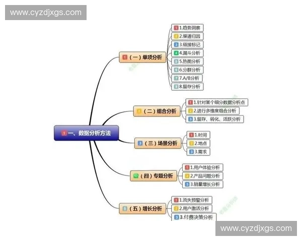 体育数据工具驱动赛事分析训练决策与商业运营全场景智能应用实践指南